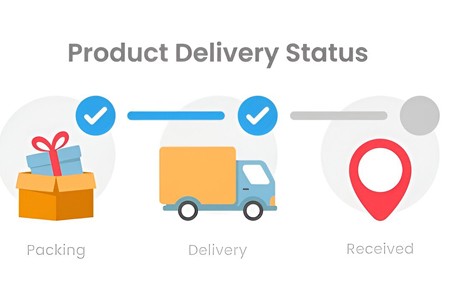 How to Track Your Orders on Psy Shoppy